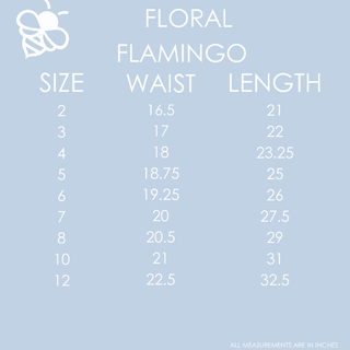 Lucy Smocked Tiered Puffy Sleeve Dress - Floral Flamingos - Sugar Bee Clothing