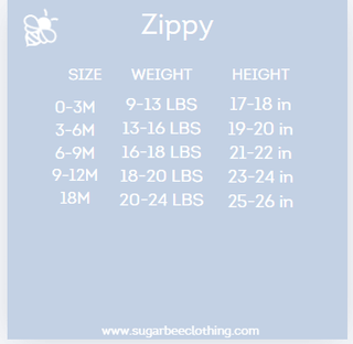 Ruffle Zippy Pajamas - Christmas Memories - Sugar Bee Clothing